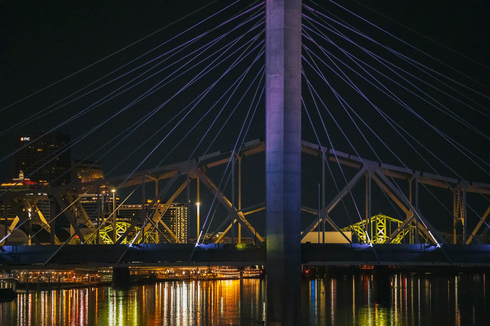Louisville skyline